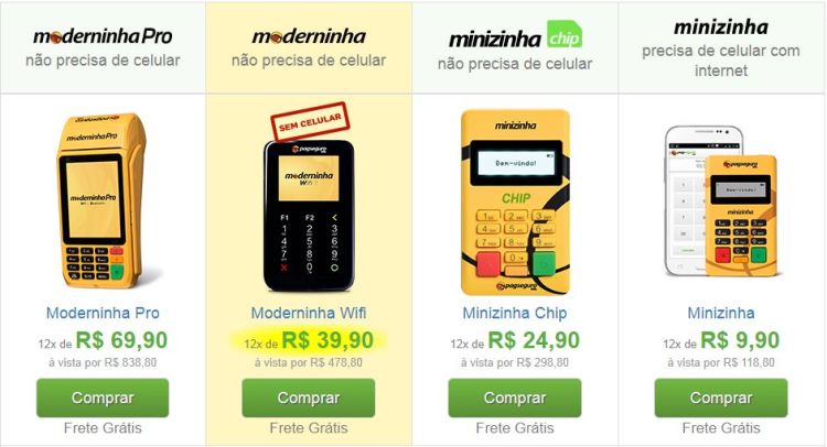 Máquinas de Cartão de Crédito para todos os Tipos de Negócios