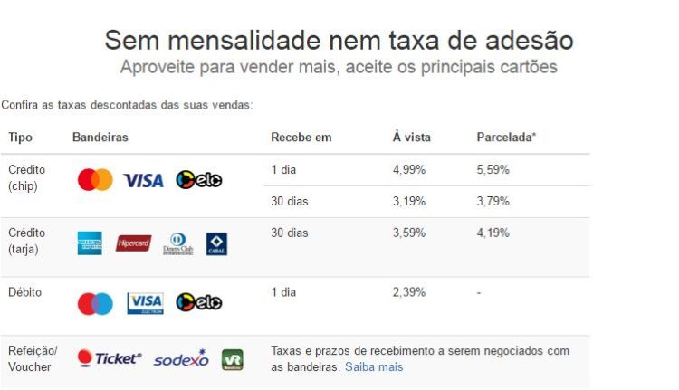 Máquina de Cartão Moderninha PRO Sem Aluguel