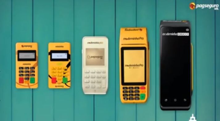 Como Escolher o Tipo de Máquina de Cartão de Crédito para o meu Negócio