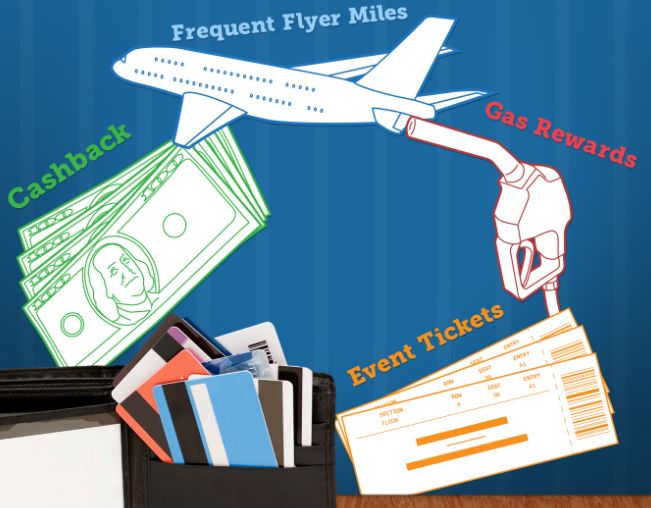 Maneiras Legais de Viajar Grátis com Milhas Aéreas