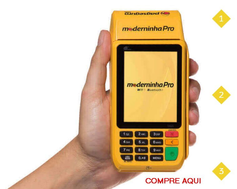 Aceitar Pagamentos com a Maquina de Cartão Moderninha