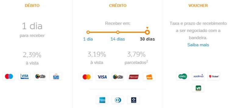 Minizinha taxas de serviços